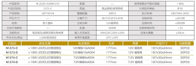 拿斯特LED灯镍镉电池应急电源-自电自控系列光世界