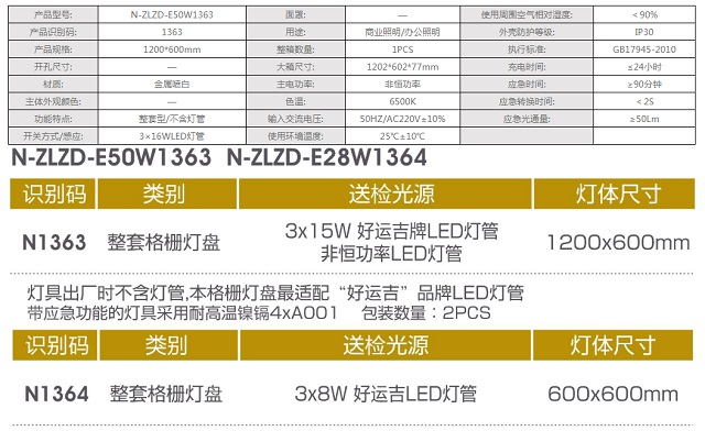 拿斯特4.8V镍镉电池T8格栅灯盘-自电自控系列光世界