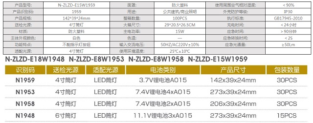 拿斯特带筒灯(整套)-自电自控系列光世界