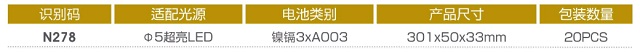 拿斯特非持续型铝材天花灯(N279)-自电自控系列光世界
