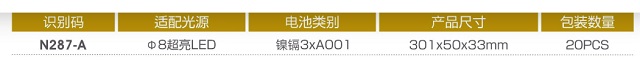 拿斯特持续型铝材天花灯-自电自控系列光世界