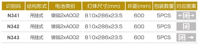拿斯特超大型810尺寸玻璃吊片标志灯-自电自控系列光世界