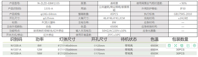 拿斯特一体红外感应筒灯-普通LED照明光世界