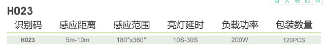 拿斯特微波雷达感应器-组合类产品系列光世界