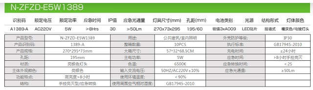 拿斯特圆形塑料头凸面花纹镜消防应急双头灯(电镀灯头)-组合类产品系列光世界