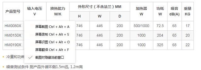 黑盾HM-X系列机柜直流热管热交换器