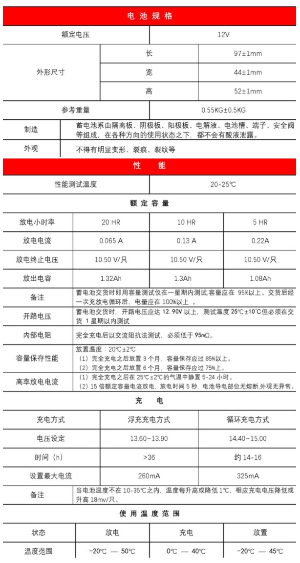 劲博蓄电池HSE系列JP-HSE-1.3-12