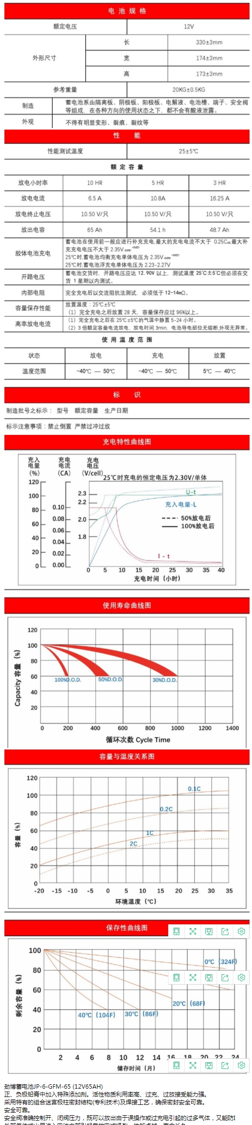 劲博蓄电池JP-6-GFM-65固定型蓄电池