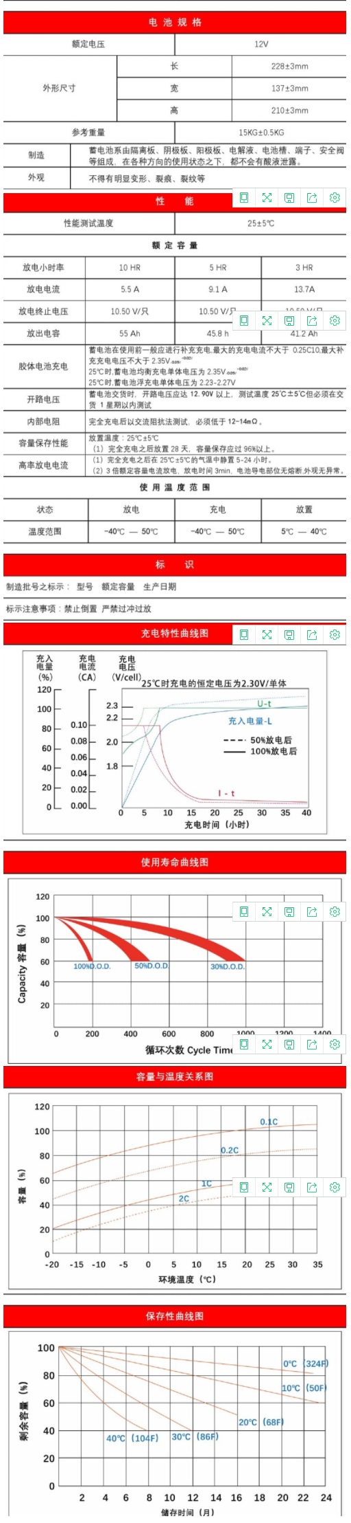 劲博蓄电池JP-6-FM-55固定型蓄电池