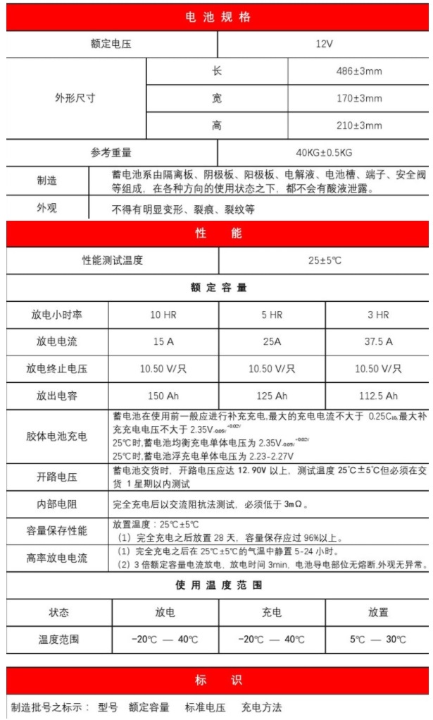 劲博蓄电池CNJ150光伏储能系列