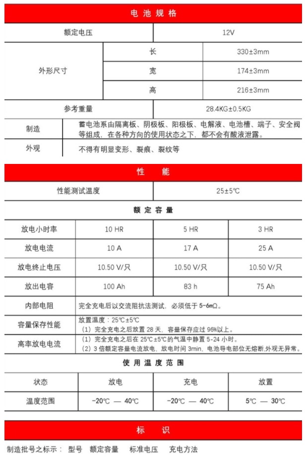 劲博蓄电池CNJ100光伏储能系列