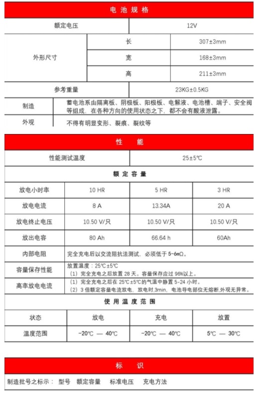 劲博蓄电池CNJ80光伏储能系列