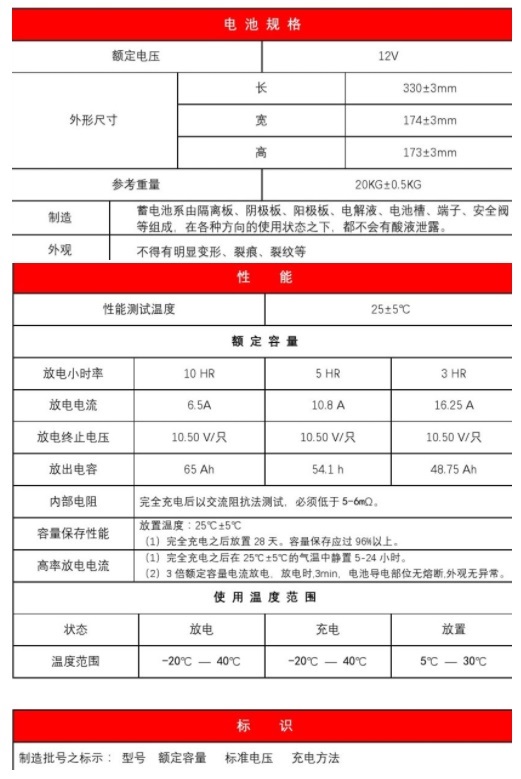 劲博蓄电池CNJ65光伏储能系列