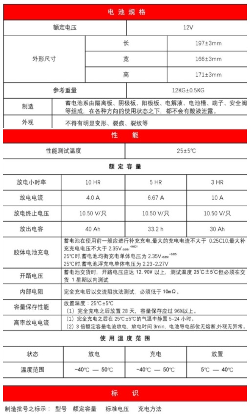 劲博蓄电池CNJ40光伏储能系列