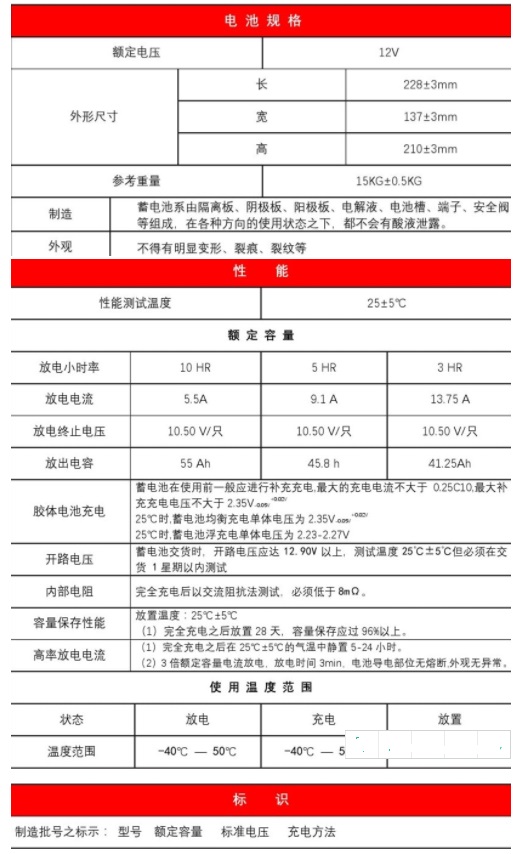 劲博蓄电池CNJ55光伏储能系列