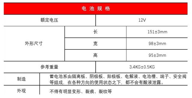 劲博蓄电池HSE系列JP-HSE-12-12