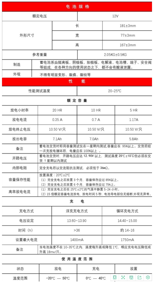 劲博蓄电池HSE系列JP-HSE-7.0-12