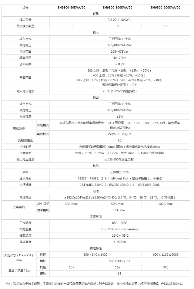 美世乐UPS电源模块化系列高频在线式三进三出EH9500系列(20-200KVA)