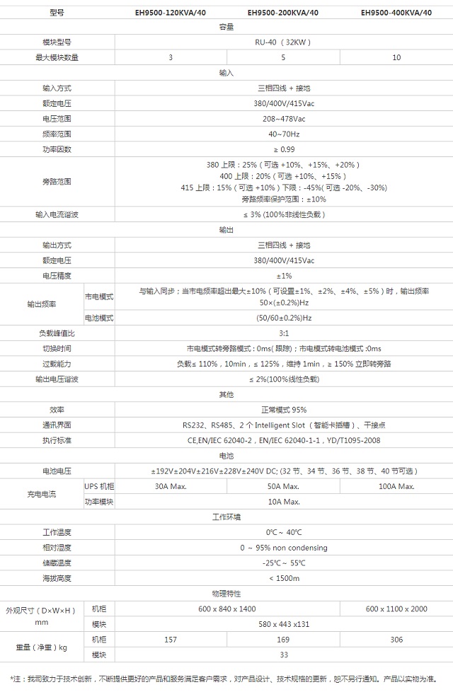 美世乐UPS电源模块化系列高频在线式三进三出EH9500系列(40-400KVA)
