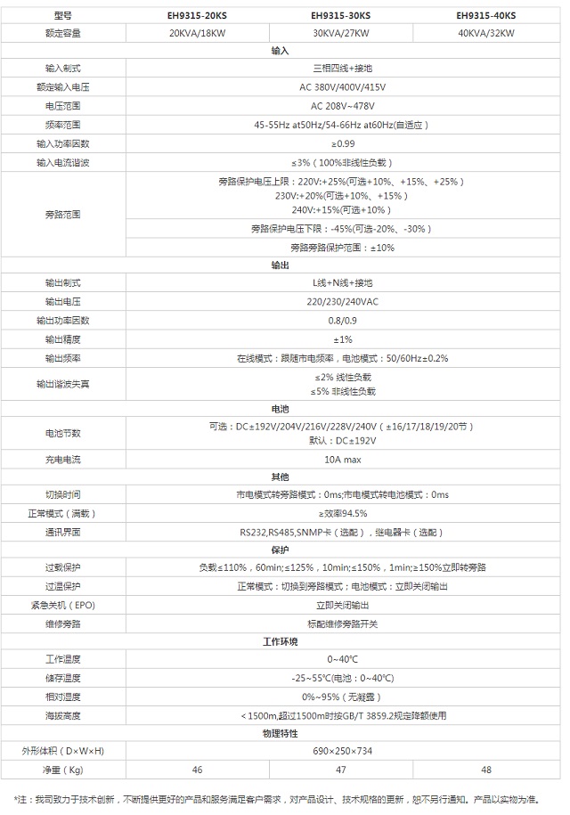 美世乐UPS电源高频在线式三进单出EH9315系列(20-40KVA)