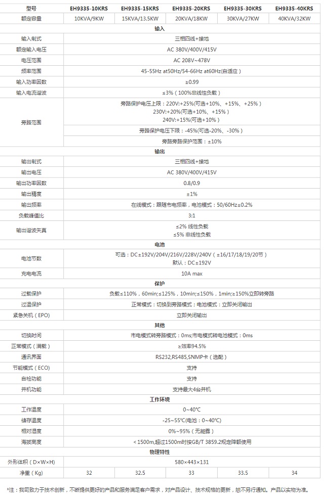 美世乐UPS电源高频在线机架式三进三出EH9335系列(10-40KVA)