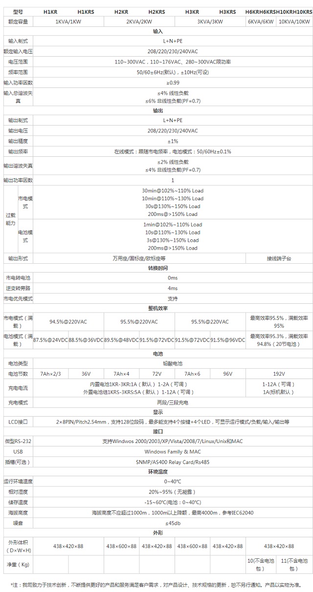 美世乐UPS电源高频在线式单进单出EH5500系列(1-10KVA)