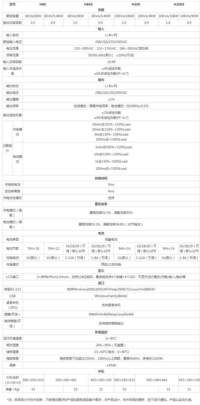 美世乐UPS电源高频在线式单进单出EH5500系列(6-10KVA)