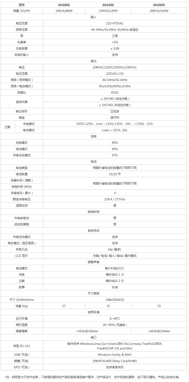 美世乐UPS电源高频在线式单进单出EH5000系列(10-20KVA)