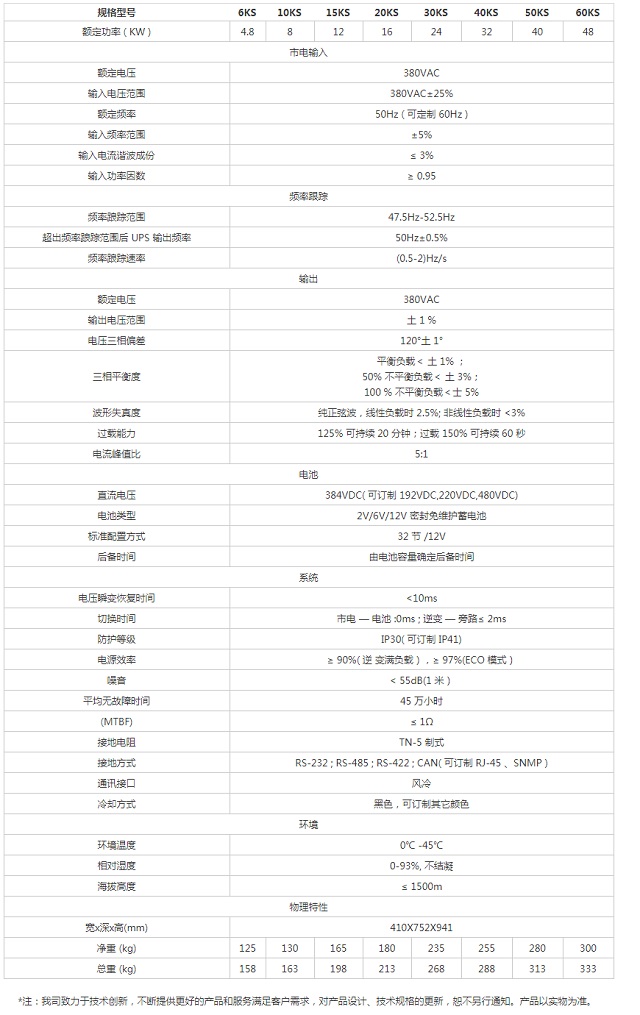 美世乐UPS电源工频在线式三进单出EH9115系列(6-60KVA)