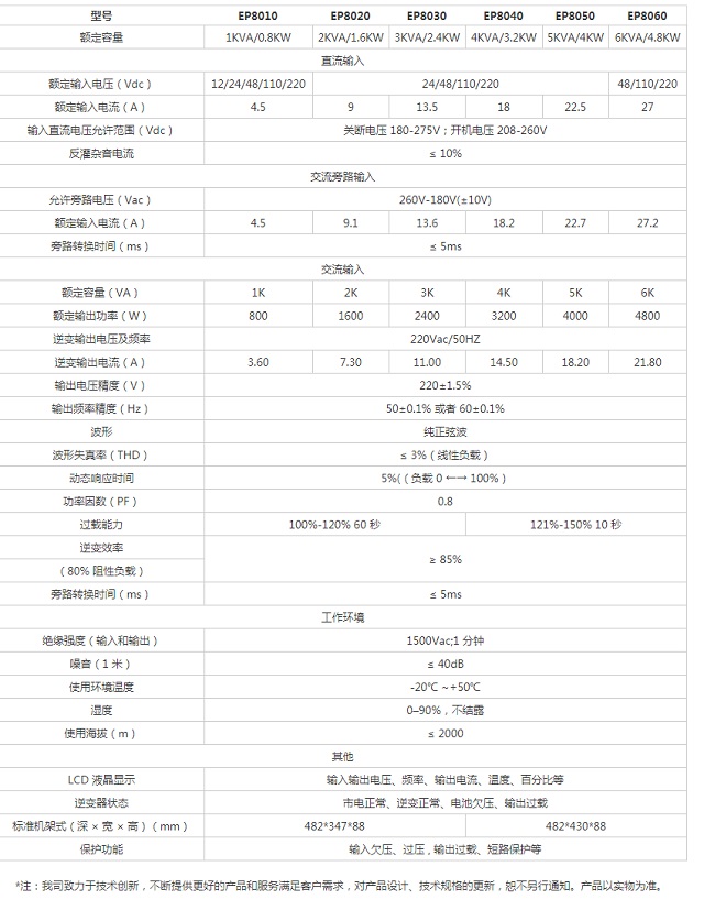 美世乐UPS电源高频单进单出电力专用EP8000系列(1-6KVA)