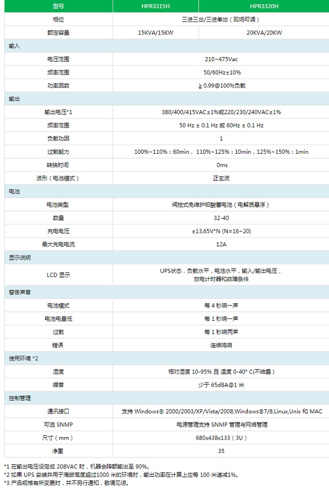 商宇UPS电源HPR33系列机架高频机10KVA-20KVA