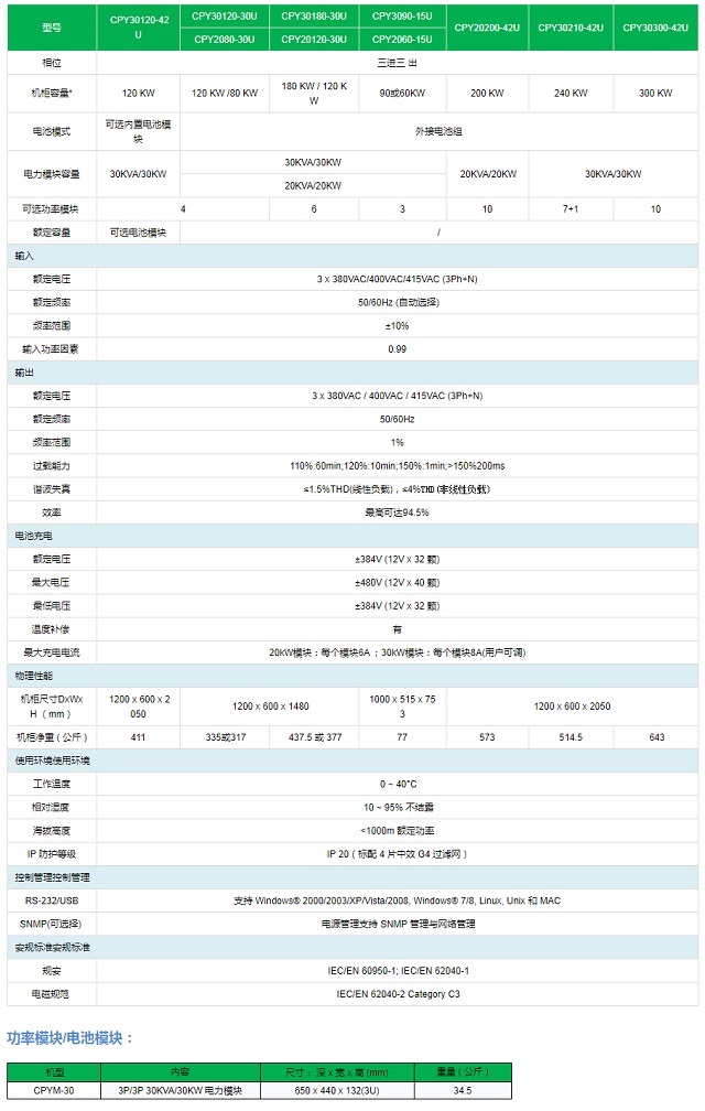 商宇UPS电源模块化CPY20XXX/30XXX 20KVA-300KVA