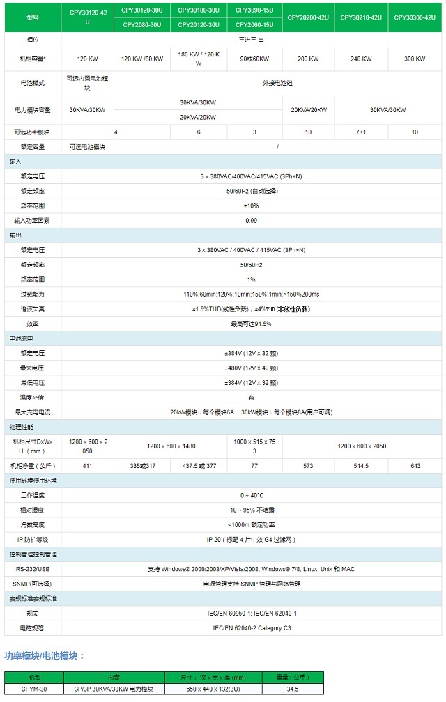 商宇UPS电源模块化CPY20XXX/30XXX 20KVA-300KVA