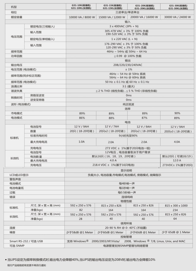 柯曼UPS电源G31系列10-30KVA