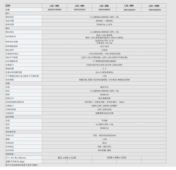 柯曼UPS电源L33系列30-100KVA