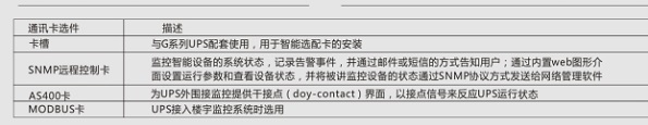 柯曼UPS电源G系列1-3KVA