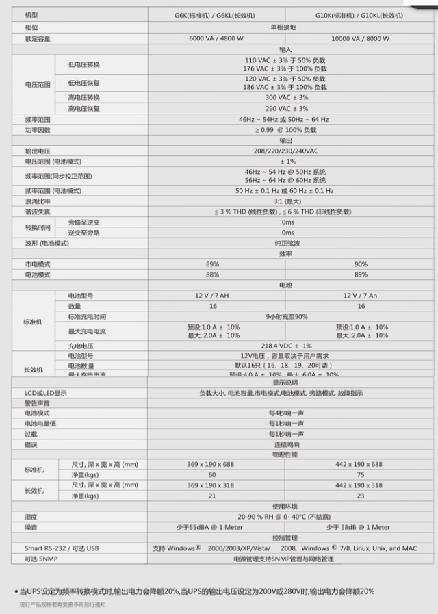 柯曼UPS电源G系列6-10KVA