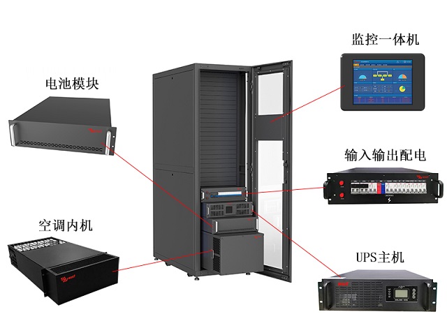 美世乐银行III号一体化机柜微模块数据机房