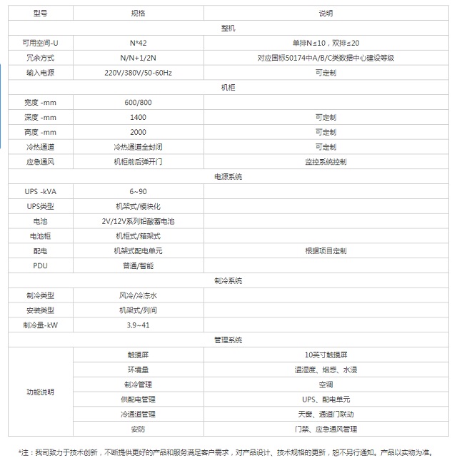 美世乐室内单排微模块数据机房定制型方案