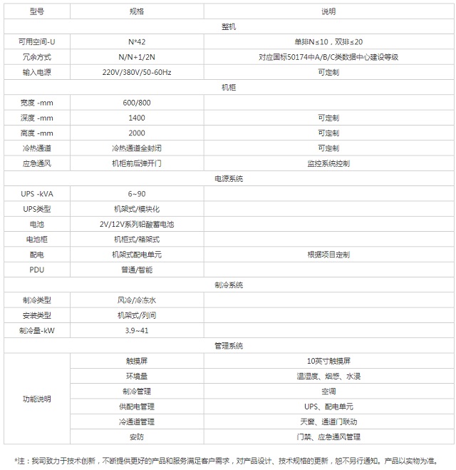 美世乐室风双排微模块数据机房定制型方案