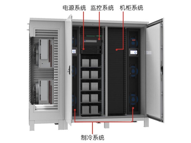 美世乐PTW-0616A系列室外预置式一体化微模块数据机房方案