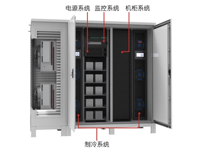 美世乐PTW-0616B系列室外预置式一体化微模块数据机房方案