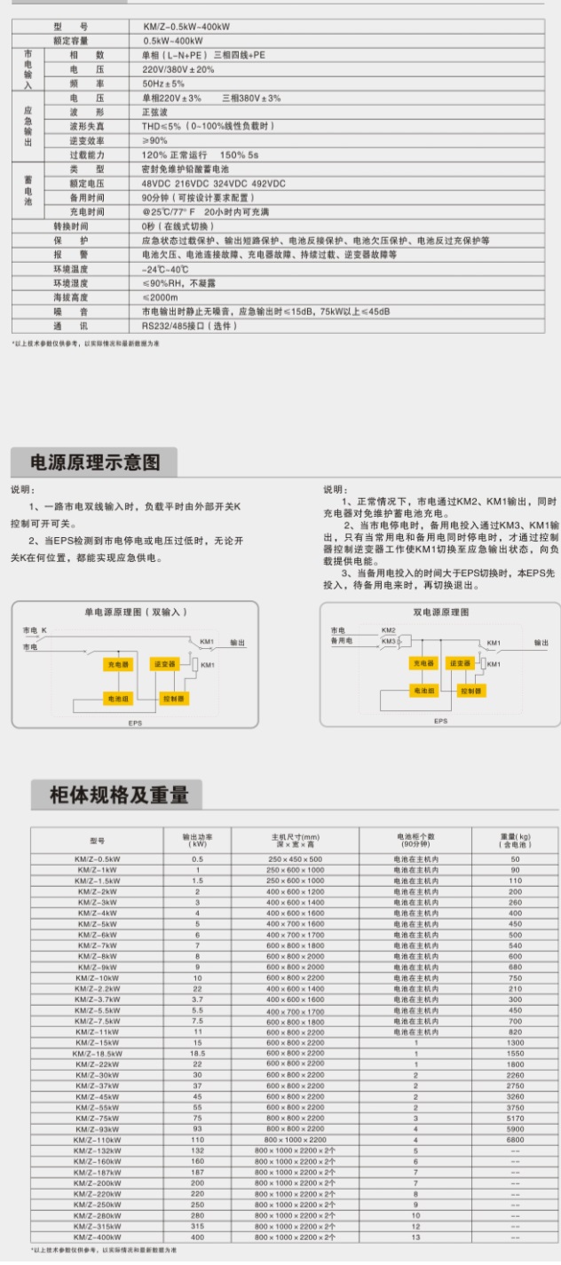 柯曼EPS电源KM/Z系列智能触摸型