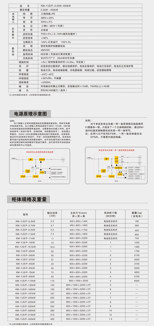 柯曼EPS电源KM-YJS/P系列可变频三相(动力型)应急电源