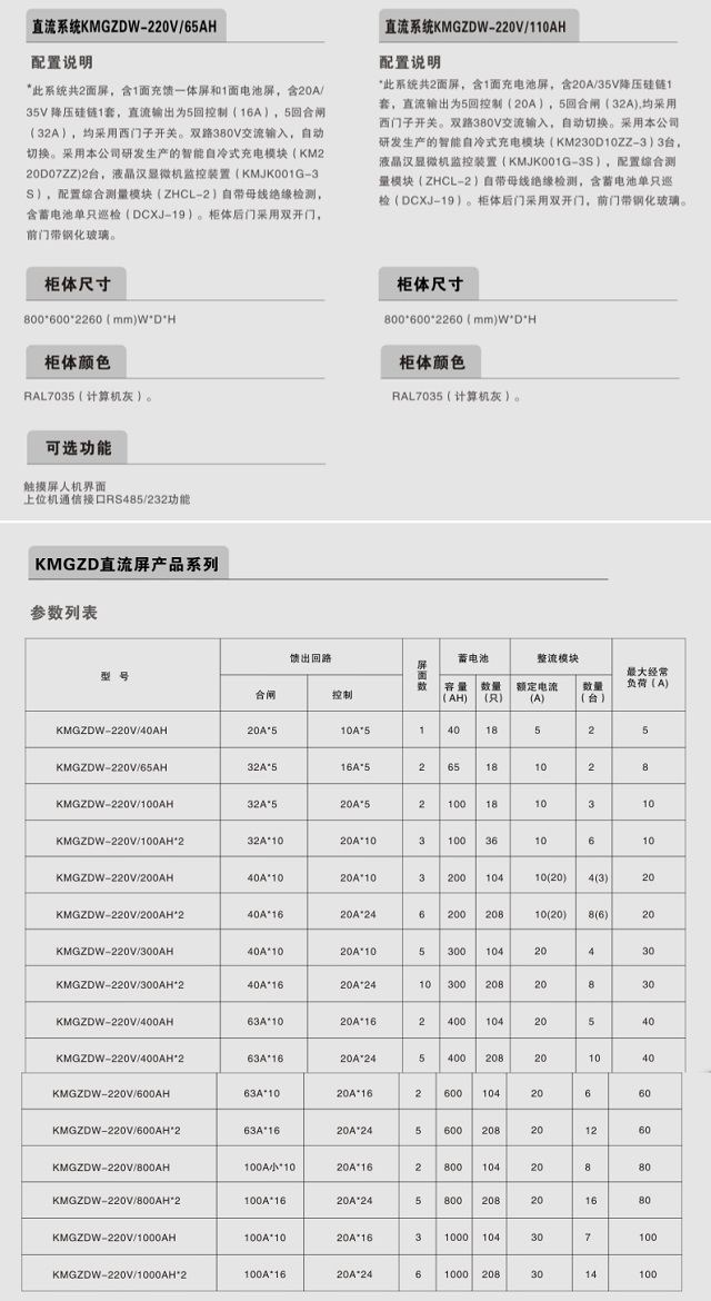 柯曼直流屏KMGZD系列