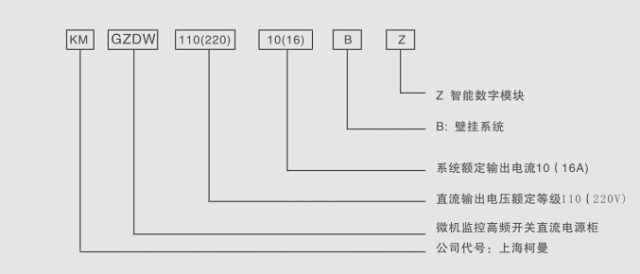 柯曼一体柜直流系统