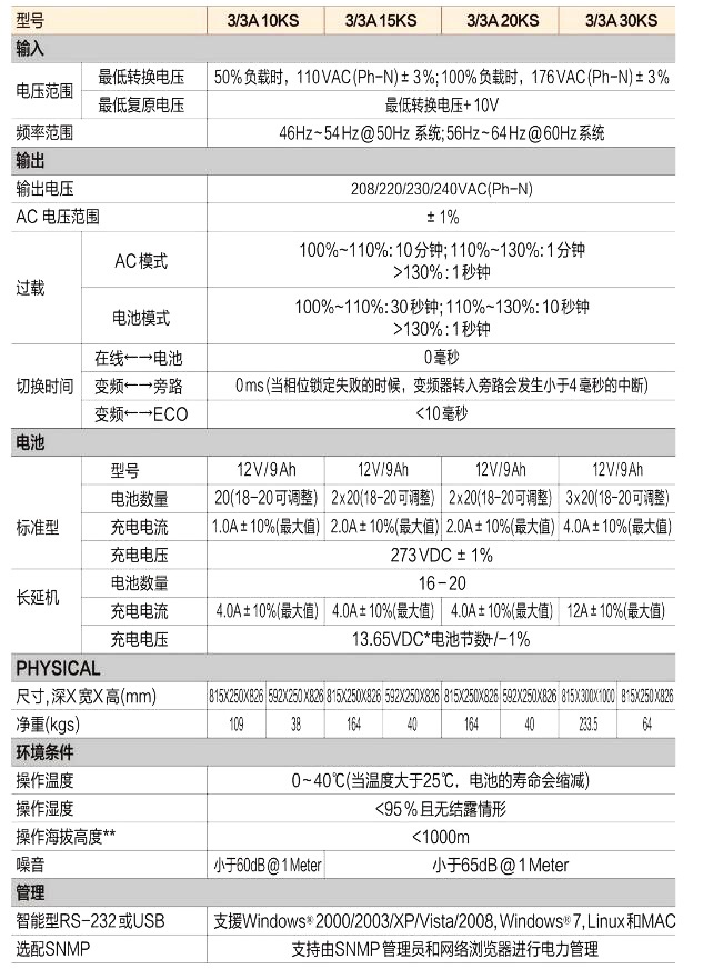 金弘UPS电源A系列(3A/3A10-3/3A30KS)