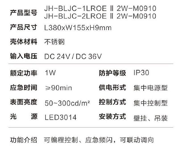 金弘集中电源集中控制型消防应急标志灯具M0910