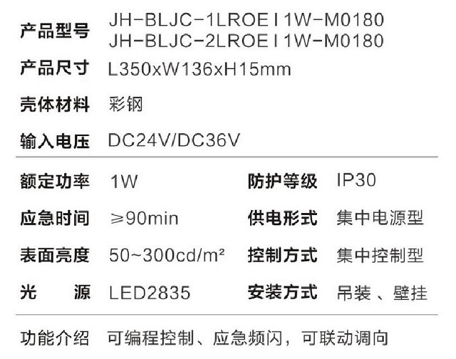 金弘集中电源集中控制型消防应急标志灯具M0180