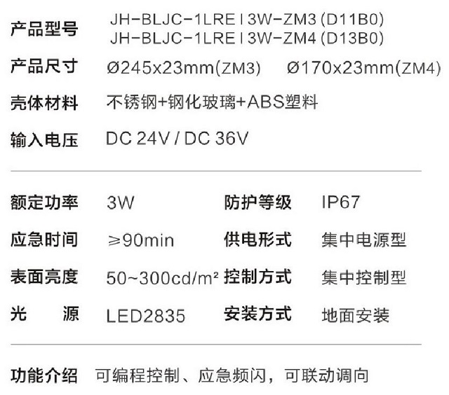 金弘集中电源集中控制型消防应急标志灯具D11B0/D13B0